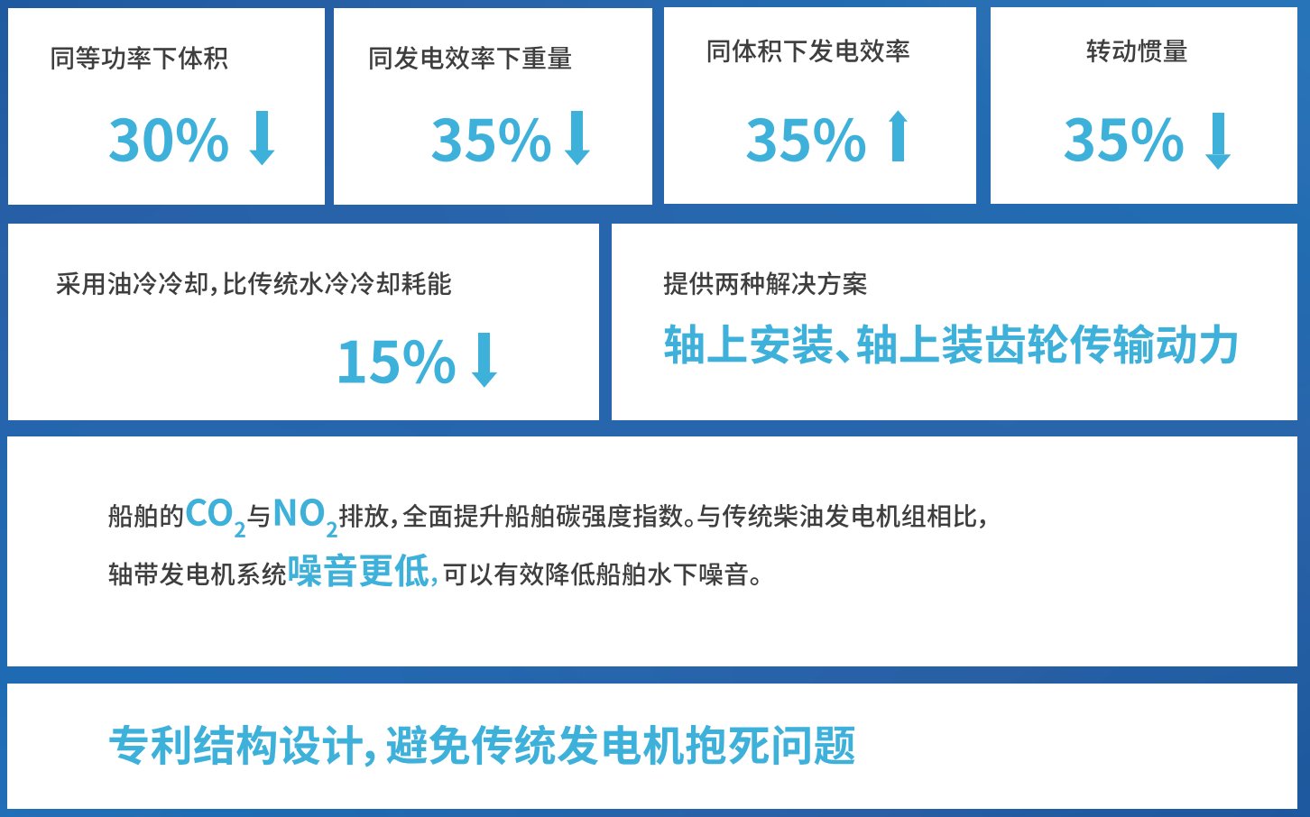 �����ϸ�J9���ֲ����� - J9���ֲ��ϸ绥������