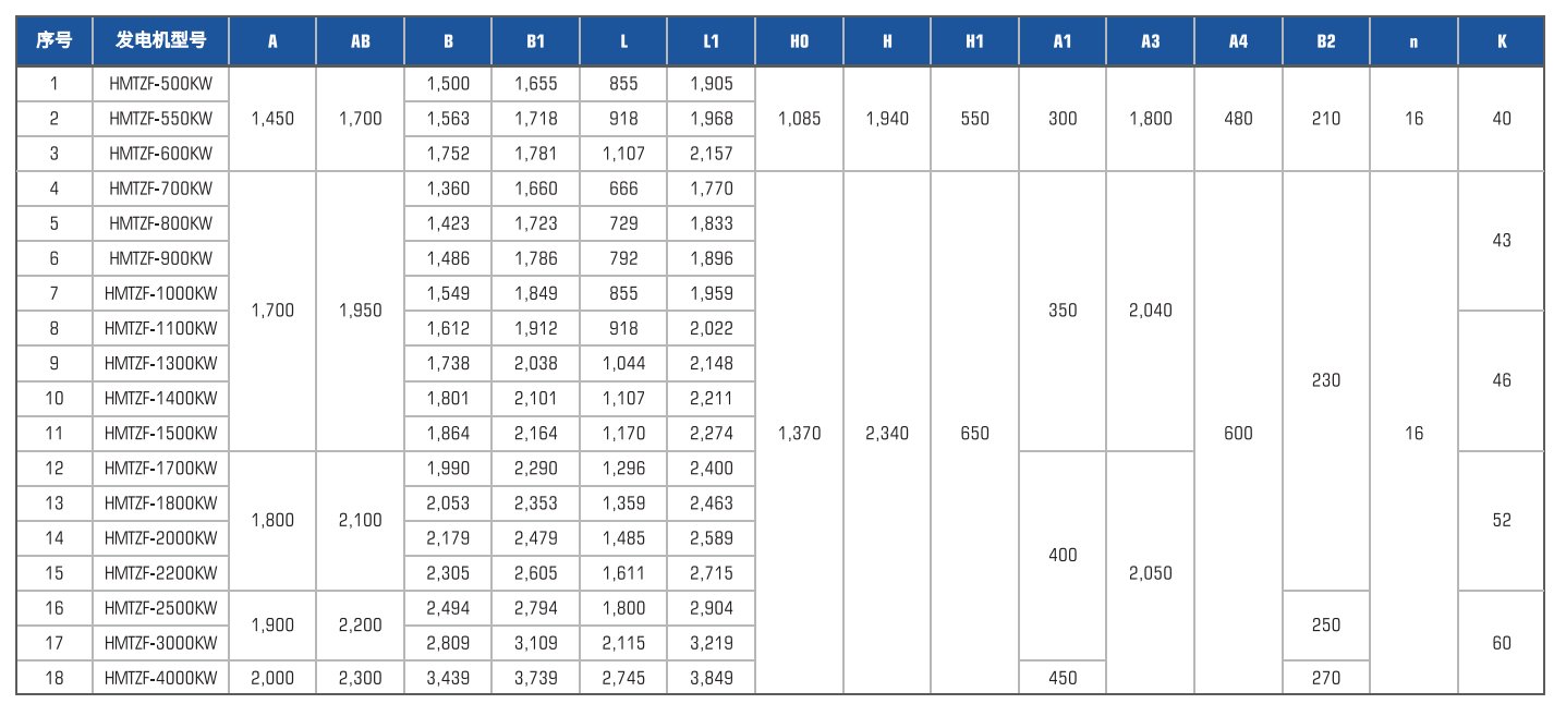 �����ϸ�J9���ֲ����� - J9���ֲ��ϸ绥������