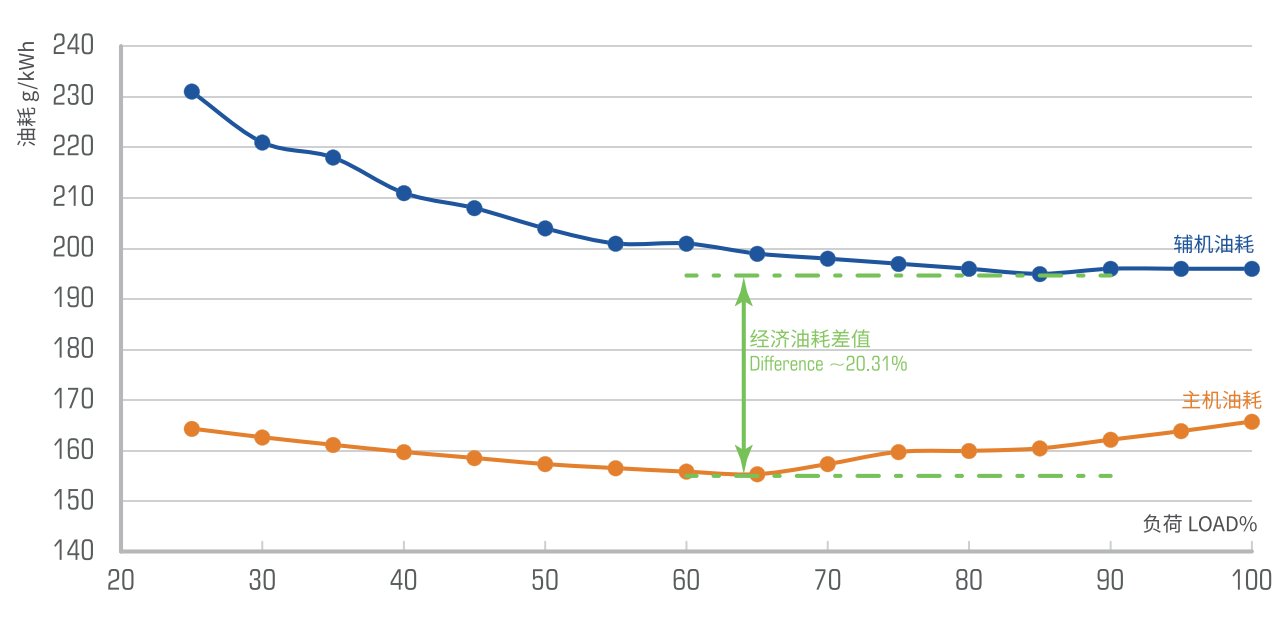 �����ϸ�J9���ֲ����� - J9���ֲ��ϸ绥������